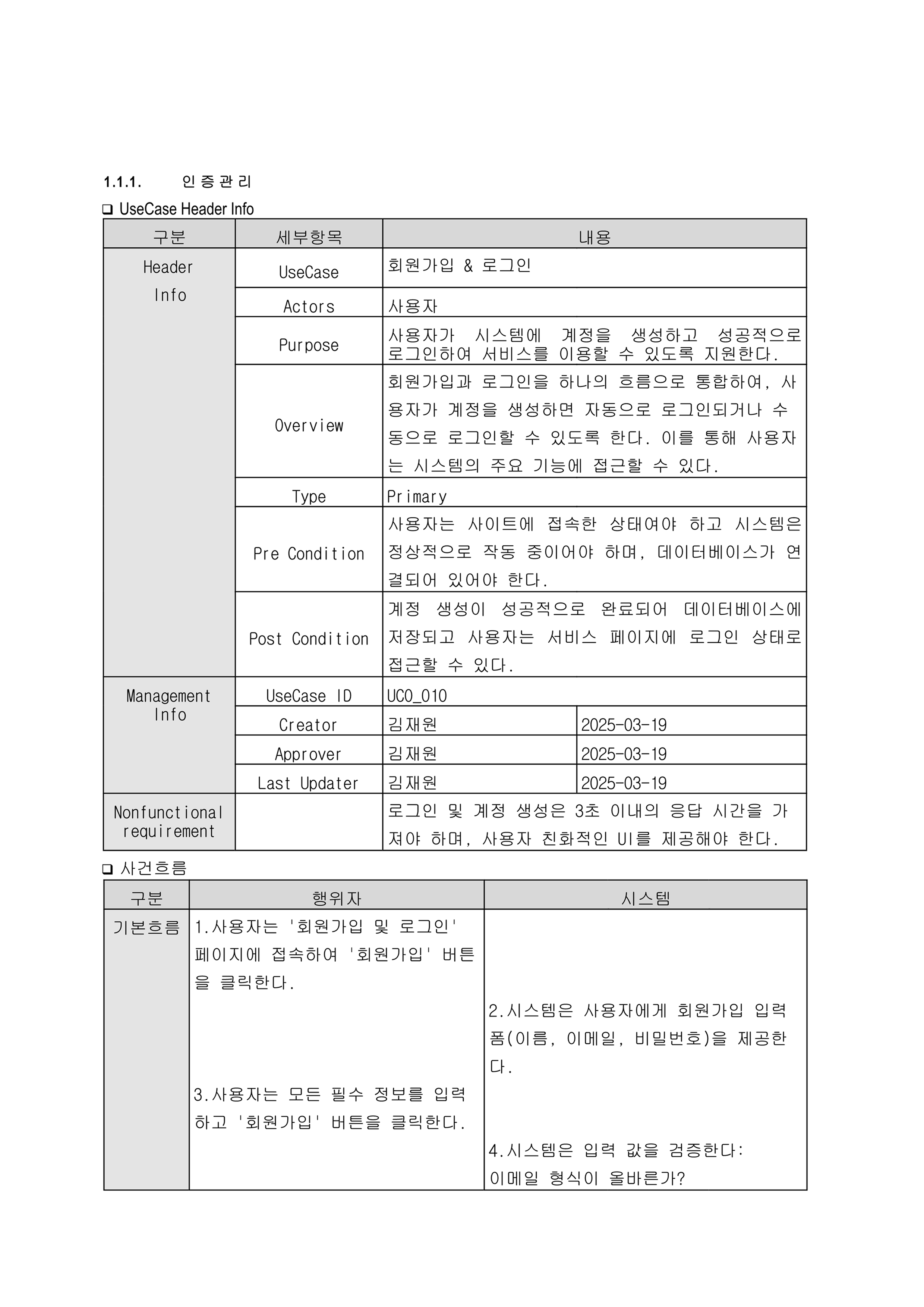 풀사이클 유즈케이스 시나리오 썸네일